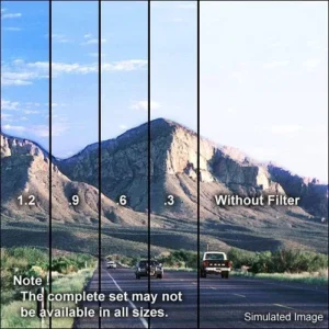 Hitech Hard-Edge Graduated Neutral Density Filter Vertical (4 x 5.65 Inches, 2 Stops)