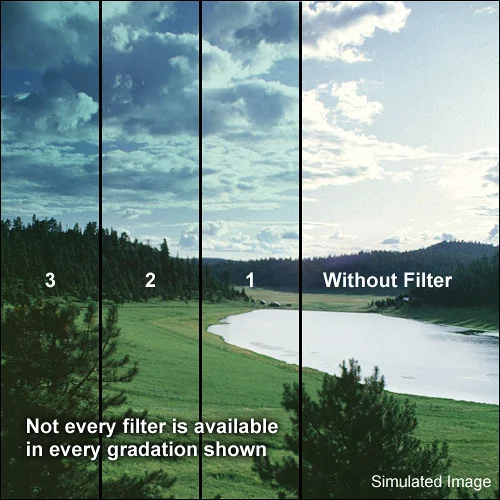 Tiffen 3 Tropic Blue Soft-Edge Graduated Filter 2 x 2 Inch
