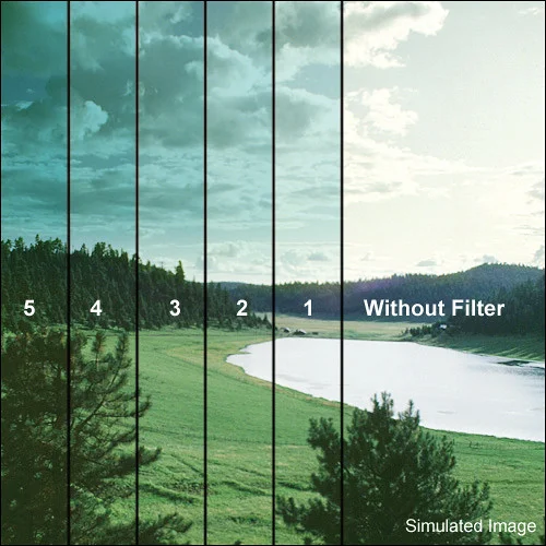 Tiffen 5 Cyan Hard-Edge Graduated Filter, 2 x 3 Inches, Horizontal