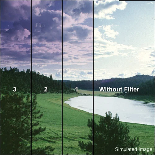 Tiffen 2x3 Inch 2-Stop Grape Hard Edge Graduated Filter (Vertical)