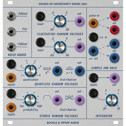 Buchla Model 266t Eurorack Module Source of Uncertainty (24 HP) by Tiptop