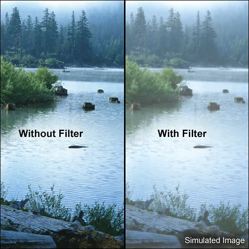 Tiffen 3x3 Inch Double Fog 1/8 Camera Filter - Image 2