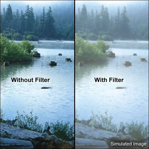 Tiffen 4.5-Inch Circular Dual Fog 1/2 Photography Filter - Image 2