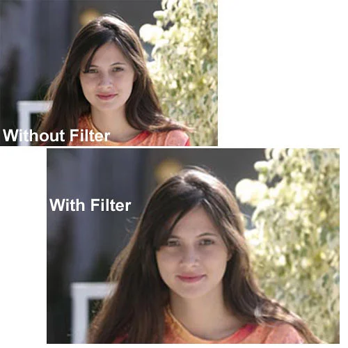 Tiffen Glimmerglass 2 Round Filter 4.5 Inch - Image 2
