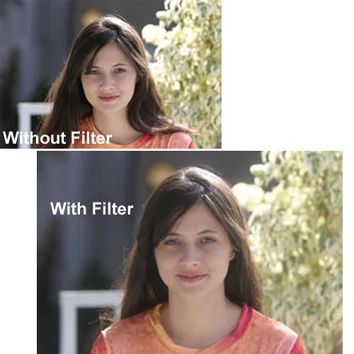 Tiffen Glimmerglass 3 Filter, 4.5 Round - Image 2