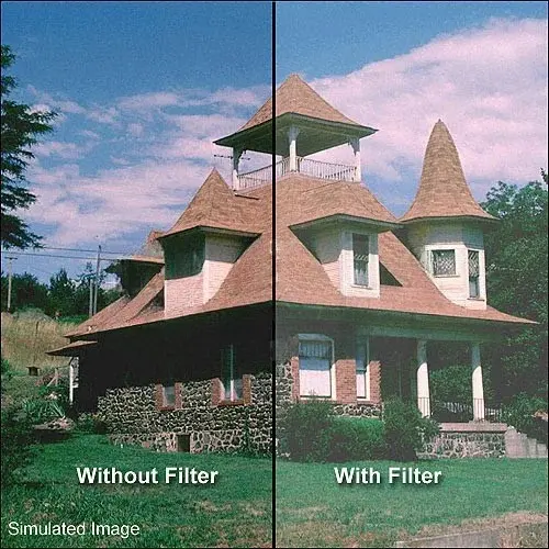 Tiffen 4x5.65-Inch LLD Glass Filter for Enhanced Clarity