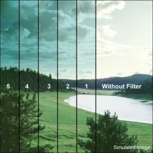 Tiffen 4x5 Inch 4 Cyan Soft-Edge Vertical Graduated Filter