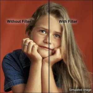 Tiffen Soft/FX 2 Filter - 5.65 x 5.65 Inches