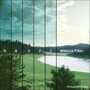 Tiffen 4 Cyan Hard-Edge Graduated Filter, 5 x 6 Inches, Horizontal Mount