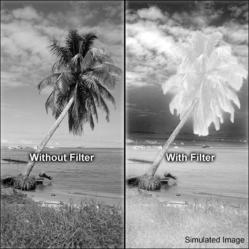 77mm Tiffen #87 IR Filter for Infrared Photography - Image 2
