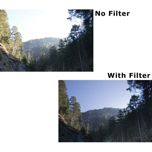 Hitech Soft Edge Graduated Neutral Density Filter (105mm, 4-Stop) by Formatt - Image 2