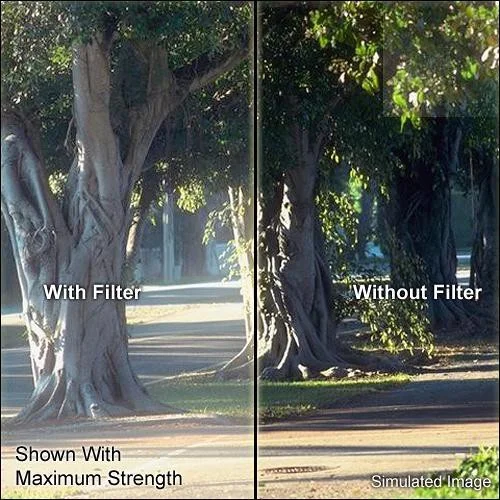 Hitech Formatt 82mm 3 Stop Low Contrast Filter