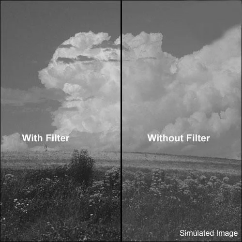 Hitech 86mm 8 Yellow Glass Filter for Monochrome Film Photography