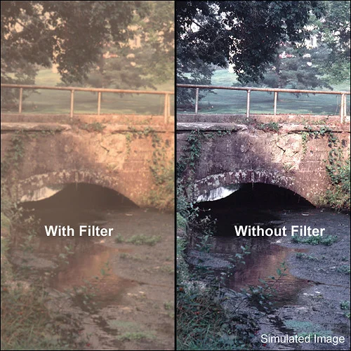 Hitech 86mm Warm Clear Supermist 1/4 Filter by Formatt