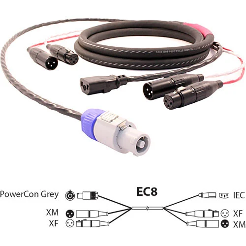 Pro Co Sound EC8 Siamese Twin AC and Audio Combination Cable (25 Feet)