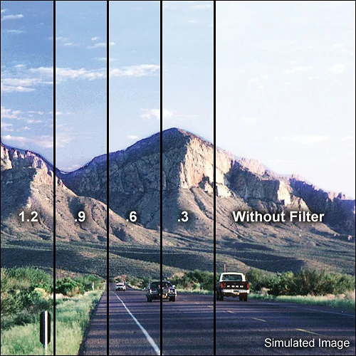 Hitech Soft Edge Graduated Neutral Density Filter (150mm x 170mm, 4 Stops) - Image 2