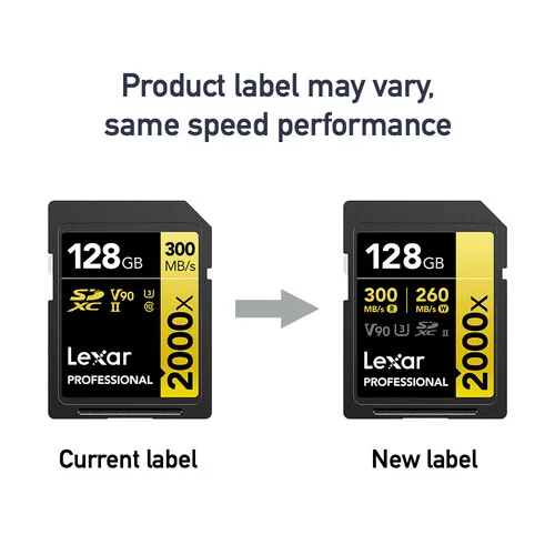 Lexar Professional 2000x UHS-II SDXC 128GB Memory Cards - 3 Pack - Image 7