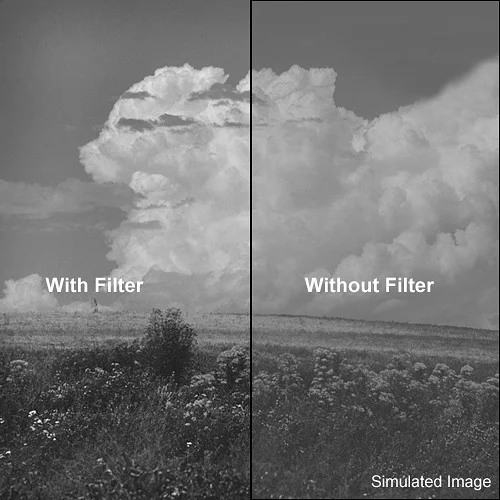 Tiffen Series 9 #11 Green Filter (1-Pack) - Image 2