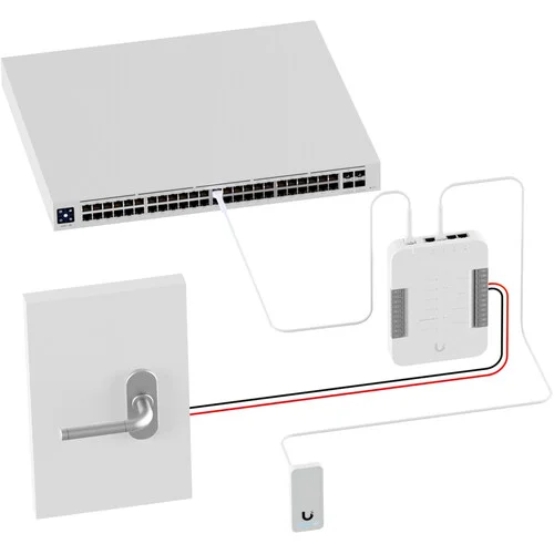 UniFi Access G2 Starter Kit by Ubiquiti Networks - Image 2
